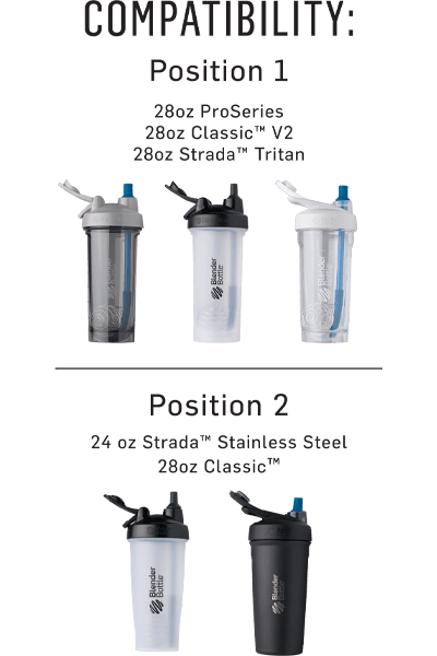 BlenderBottle® Straw | Easy Series